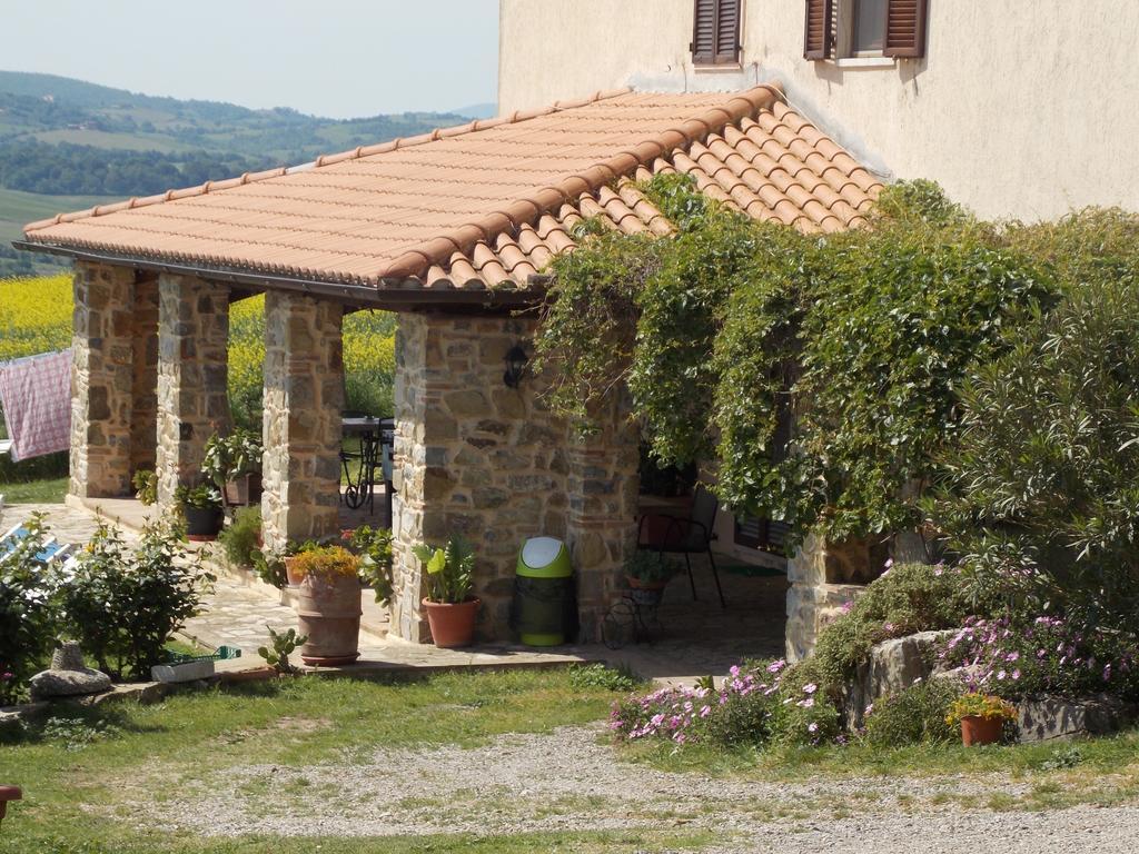 Poggio Mario